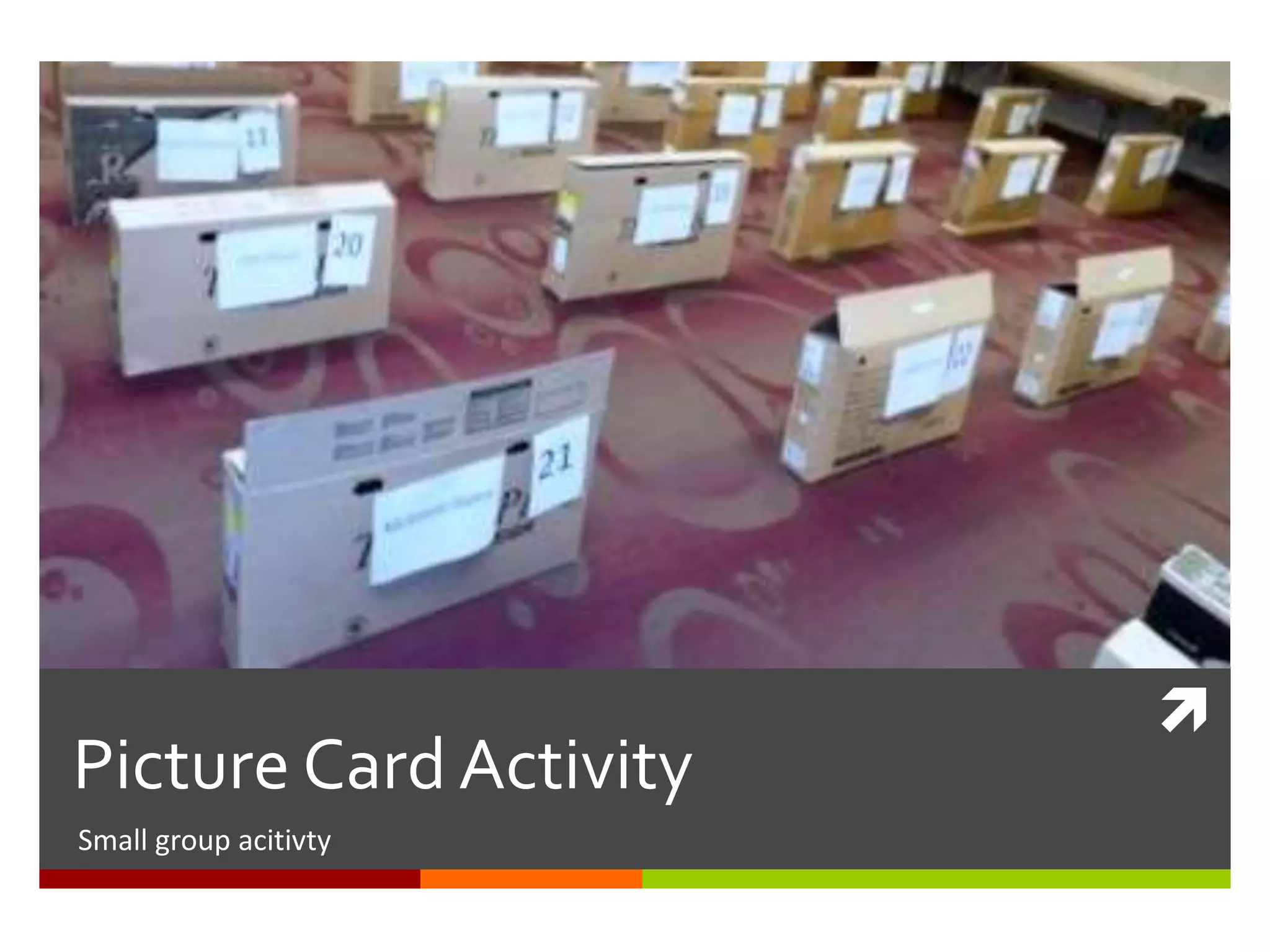 
Picture Card Activity
Small group acitivty
 