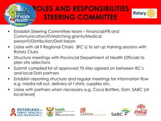 ROLES AND RESPONSIBILITIES
STEERING COMMITTEE








Establish Steering Committee team – Financial/PR and
Communication/IT/Matching grants/Medical
person?/Distribution/DoH liaison
Liaise with all 9 Regional Chairs (RC’s) to set up training sessions with
Rotary Clubs
Structure meetings with Provincial Department of Health Officials to
plan site selections
Submit compiled list of approved 70 sites agreed on between RC’s
and local DoH partners
Establish reporting structure and regular meetings for information flow
e.g. media roll out, delivery of t shirts, supplies etc.
Liaise with partners when necessary e.g. Coca Bottlers, DoH, SABC (at
local level)

 