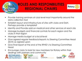 ROLES AND RESPONBILITIES
REGIONAL CHAIRS










Provide training seminars at club level most importantly around the
data collection tool
Establish layout and infrastructure of sites with clubs and DoH.
Perhaps provide a template?
Identify and Provide add on medical and other services at each site
Manage budgets and financial controls for each region and the
clubs in that region
Manage media budget at a local level
Give agreed regular feedback/reports to Steering Committee Head
(SCH) as agreed upon
Give final report at the end of the RFHD’s to Steering Committee
Head
Encourage clubs to look for new members for Rotary within their
dealings with partners and community

 