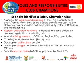 ROLES AND RESPONSIBILITIES
CLUB CHAMPIONS
Each site identifies a Rotary Champion who:
 Manage the logistics and planning of sites: e.g.: security, tent,
chairs, tables, monitoring of the people coming through the site,
delivery of water from CC bottlers, t shirts, duty roster for Rotarians,
photographer, etc
 Appoint dedicated Rotarians to manage the data collection
process, registration, marshalling, etc.
 Attend training sessions by SCH and Regional Representative
 Catering for staff/volunteers (Rotary only)
 Develop an action plan per site
 Develop a budget per site for submission to SCH and Financial
Officers
 Submit expense claims to SCH for payment by District FO

 