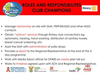 ROLES AND RESPONSIBILITES
CLUB CHAMPIONS

 Manage relationship on site with DoH, PEPFAR/USG and other NGO
contacts
 Obtain “add-on” services through Rotary club connections eg:
optometry, hearing, hand washing, distribution of sanitary towels,
breast cancer screening, etc.
 Assist the DoH with administration of polio drops
 Provides a report to the Regional Representative at the end of the 3
day programme
 Work with Media liaison officer for D9400 on media plan roll out
 Works to timelines agreed upon with SCH and Regional Representatives

 