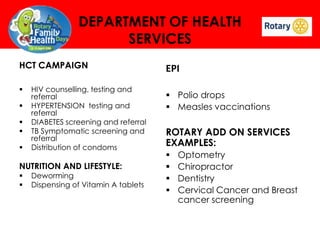 DEPARTMENT OF HEALTH
SERVICES
HCT CAMPAIGN






HIV counselling, testing and
referral
HYPERTENSION testing and
referral
DIABETES screening and referral
TB Symptomatic screening and
referral
Distribution of condoms

NUTRITION AND LIFESTYLE:



Deworming
Dispensing of Vitamin A tablets

EPI
 Polio drops
 Measles vaccinations

ROTARY ADD ON SERVICES
EXAMPLES:





Optometry
Chiropractor
Dentistry
Cervical Cancer and Breast
cancer screening

 
