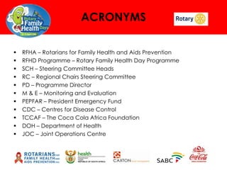 ACRONYMS












RFHA – Rotarians for Family Health and Aids Prevention
RFHD Programme – Rotary Family Health Day Programme
SCH – Steering Committee Heads
RC – Regional Chairs Steering Committee
PD – Programme Director
M & E – Monitoring and Evaluation
PEPFAR – President Emergency Fund
CDC – Centres for Disease Control
TCCAF – The Coca Cola Africa Foundation
DOH – Department of Health
JOC – Joint Operations Centre

 