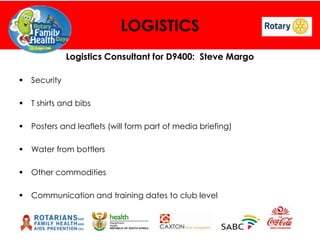 LOGISTICS
Logistics Consultant for D9400: Steve Margo


Security



T shirts and bibs



Posters and leaflets (will form part of media briefing)



Water from bottlers



Other commodities



Communication and training dates to club level

 