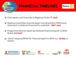 FINANCIAL TIMELINES
 Club reports and financials to Regional Chairs: 9th April
 Steering Committee financial report including District RFHD bank
statements to National Financial Co-ordinator: 18thth April

 Programme Director report (ex National Financial report) to RFHA
Board: end April
 District Treasurer/RFHD FD Financial report to RFHA Inc: 30 May in
Sydney

 
