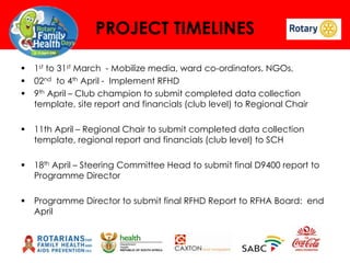 PROJECT TIMELINES




1st to 31st March - Mobilize media, ward co-ordinators, NGOs,
02nd to 4th April - Implement RFHD
9th April – Club champion to submit completed data collection
template, site report and financials (club level) to Regional Chair



11th April – Regional Chair to submit completed data collection
template, regional report and financials (club level) to SCH



18th April – Steering Committee Head to submit final D9400 report to
Programme Director



Programme Director to submit final RFHD Report to RFHA Board: end
April

 