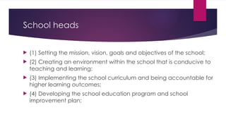 School heads
 (1) Setting the mission, vision, goals and objectives of the school;
 (2) Creating an environment within the school that is conducive to
teaching and learning;
 (3) Implementing the school curriculum and being accountable for
higher learning outcomes;
 (4) Developing the school education program and school
improvement plan;
 
