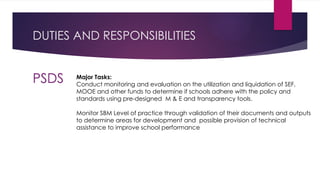 DUTIES AND RESPONSIBILITIES
PSDS Major Tasks:
Conduct monitoring and evaluation on the utilization and liquidation of SEF,
MOOE and other funds to determine if schools adhere with the policy and
standards using pre-designed M & E and transparency tools.
Monitor SBM Level of practice through validation of their documents and outputs
to determine areas for development and possible provision of technical
assistance to improve school performance
 