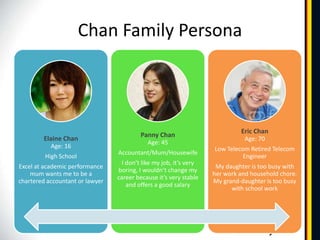 Chan Family Persona



                                                                             Eric Chan
                                          Panny Chan
        Elaine Chan                                                            Age: 70
                                             Age: 45
           Age: 16                                                  Low Telecom Retired Telecom
                                 Accountant/Mum/Housewife
         High School                                                          Engineer
                                   I don’t like my job, it’s very
Excel at academic performance                                        My daughter is too busy with
                                 boring, I wouldn’t change my
    mum wants me to be a                                            her work and household chore.
                                 career because it’s very stable
chartered accountant or lawyer                                      My grand-daughter is too busy
                                     and offers a good salary
                                                                          with school work
 