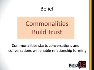 Belief

          Commonalities
            Build Trust
  Commonalities starts conversations and
conversations will enable relationship forming
 