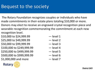 District 2451
Bequest to the society
The Rotary Foundation recognizes couples or individuals who have
made commitments in their estate plans totaling $10,000 or more.
Donors may elect to receive an engraved crystal recognition piece and
wearable recognition commemorating the commitment at each new
recognition level.
$10,000 to $24,999.99 — level 1
$25,000 to $49,999.99 — level 2
$50,000 to $99,999.99 — level 3
$100,000 to $249,999.99 — level 4
$250,000 to $499,999.99 — level 5
$500,000 to $999,999.99 — level 6
$1,000,000 and more — level 7
 