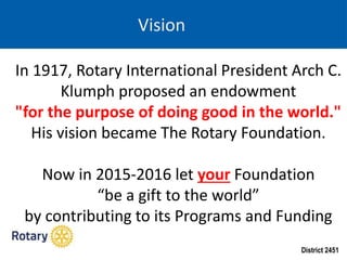 District 2451
Vision
In 1917, Rotary International President Arch C.
Klumph proposed an endowment
"for the purpose of doing good in the world."
His vision became The Rotary Foundation.
Now in 2015-2016 let your Foundation
“be a gift to the world”
by contributing to its Programs and Funding
 