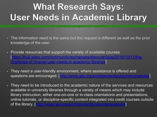 ppt - re-aligning library culture to meet user needs:... Transitioning from an Academic Library to a Public Library | PPTX