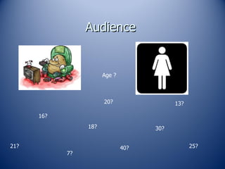 Audience  16? 18? 20? 21? 30? 7? 40? 13? 25? Age ? 