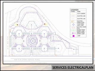SERVICES ELECTRICALPLAN
 