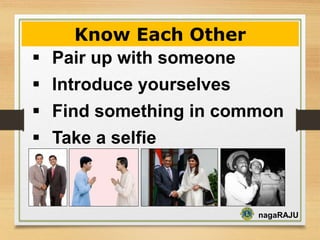 nagaRAJU
Pair up with someone
Introduce yourselves
Find something in common
Take a selfie
Know Each Other