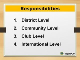 nagaRAJU
1. District Level
2. Community Level
3. Club Level
4. International Level
Responsibilities