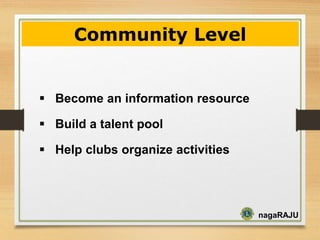 nagaRAJU
Become an information resource
Build a talent pool
Help clubs organize activities
Community Level