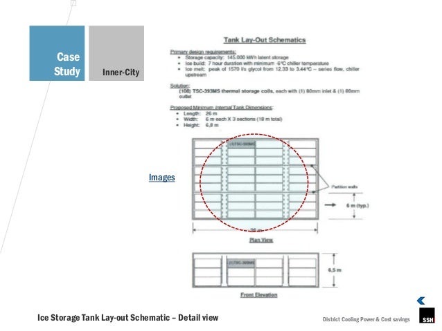 plant layout design case study Facility siting and layout optimization based on process 5-7 final layout for the case study and thereby prevent design rework later in plant layout. plant layout design case study Facility siting and layout optimization based on process 5-7 final layout for the case study and thereby prevent design rework later in plant layout.