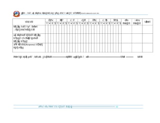 g]kfn ;/sf/, u[x dGqfno, b}=k|=-ljkb_ Joj:yfkg zfvf, l;+xb/jf/, sf7df08f}               (WWW.DRRGON.GOV.NP)



                                                Jf}zfv  H]fi7   c;f/    >fj0f   Effb|   c;f]h   Sflt{s  d'Vo                                                             ;xfos
               sfo{÷sfd                                                                                                                                                              s}lkmot
                                              ! @ # $ ! @ # $ ! @ # $ ! @ # $ ! @ # $ ! @ # $ ! @ # $ lhDd]jf/L                                                         lhDd]jf/L
k|ltj]bg tof/L tyf ;DalGwt
;/f]sf/jfnfx?nfO{{ ljt/0f

u[x dGqfnodf k"j{tof/L k|ltj]bg
k7fpg] / cf-cfkmgf lgsfodf
k|ltj]bg k7fpg]
af9L k|ltsfo{ (Response) sf] k|efj
k'g/fjnf]sg


lhNnf b}jL k|sf]k p4f/ ;ldltaf6 :jLs[tM ldlt=======================k|dfl0ft ug]{sf] gfd / ;xLM =====================================================5fkM ============        ldltM




                                  af9Lsf nflu lhNnf:t/Lo k"j{tof/L dfu{bz{g=============================================================================   22
 