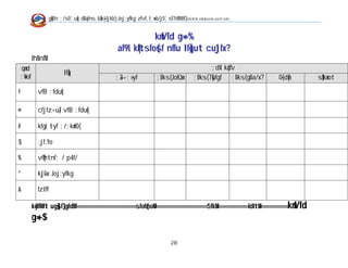 g]kfn ;/sf/, u[x dGqfno, b}=k|=-ljkb_ Joj:yfkg zfvf, l;+xb/jf/, sf7df08f}   (WWW.DRRGON.GOV.NP)




                                                                    kmf/fd g+=–%
                                                        af9L k|ltsfo{sf nflu If]qut cu'jfx?
        lhNnfM
qmd                                                                                                      ;d"x k|d'v
                           If]q
;+Vof                                                  ;+3÷;+:yf             ;Dks{ JolQm          ;Dks{ 7]ufgf ;Dks{ gDa/x?                      O{–d]n             s}lkmot

!          vfB ;fdu|L

@          cfjfz÷u}/ vfB ;fdu|L

#          kfgL tyf ;/;kmfO{

$          :jf:Yo

%          vf]htnf; / p4f/

^          k|jGw Joj:yfkg

&          lzIff

        k|dfl0ft ug]{sf] gfdM =====================================sfof{noM=================================5fkM====================ldltM==================kmf/fd
        g+= $

                                                                                     28
 