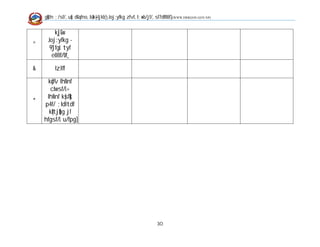 g]kfn ;/sf/, u[x dGqfno, b}=k|=-ljkb_ Joj:yfkg zfvf, l;+xb/jf/, sf7df08f}   (WWW.DRRGON.GOV.NP)



         k|jGw
     Joj:yfkg -
^
      9'jfgL tyf
       e08f/0f_

&         lzIff

     k|d'v lhNnf
      clwsf/L÷
     lhNnf k|sf]k
*
    p4f/ ;ldltdf
      k|ltj]bg jf
    hfgsf/L u/fpg]




                                                                      30
 