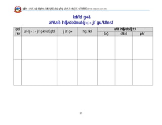 g]kfn ;/sf/, u[x dGqfno, b}=k|=-ljkb_ Joj:yfkg zfvf, l;+xb/jf/, sf7df08f}   (WWW.DRRGON.GOV.NP)




                                                   kmf/fd g+= &
                                    af9Laf6 hf]lvdo'Qm uf=lj=;= jf gu/kflnsf
qmd                                                                                                       af9L hf]lvdsf] :t/
      uf= lj= ;= jf g=kf=sf] gfd                     j8f g+=                 hg;+Vof
;+Vof                                                                                              Go"g        dWod            pRr




                                                                        31
 