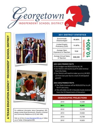 2011 DISTRICT STATISTICS
A TEXAS EDUCATION AGENCY “RECOGNIZED” SCHOOL DISTRICT




                                                                                                                     Economically




                                                                                                                                                                                                 10,400+
                                                                                                                                                          45.82%




                                                                                                                                                                               TOTAL STUDENTS:
                                                                                                                    Disadvantaged

                                                                                                                   Limited English
                                                                                                                                                          11.67%
                                                                                                                  Proﬁciency (LEP)

                                                                                                                  Average Years
                                                                                                                                                             12.6
                                                                                                              Experience of Teachers

                                                                                                              Average Annual Salary
                                                                                                                                                         $48,246
                                                                                                                   of Teachers


                                                                                                              2011-­‐2012	
  FINANCE	
  FACTS
                                                                                                              ✓ Our	
  budget	
  was	
  REDUCED	
  by	
  $6.1	
  M.
                                                                                                              ✓ Our	
  District	
  will	
  receive	
  $4.8	
  M	
  LESS	
  revenue	
  
                                                                                                                from	
  the	
  State.
                                                                                                              ✓ Our	
  District	
  will	
  need	
  to	
  make	
  up	
  a	
  $2.5	
  M	
  DEFI-­‐
                                                                                                                CIT	
  from	
  last	
  year	
  due	
  to	
  a	
  lack	
  of	
  anticipated	
  
                                                                                                                growth.

                                                                                                              2012-­‐2013	
  FINANCE	
  FACTS
                                                                                                                ✓ Our	
  State	
  revenue	
  will	
  be	
  REDUCED	
  by	
  $2.4	
  M	
  
                                                                                                                  for	
  FY	
  2012-­‐2013.
                                                                                                                ✓ We	
  will	
  LOSE	
  $1.6	
  M	
  in	
  EduJobs	
  funds	
  received	
  
                                                                                                                  from	
  the	
  US	
  Department	
  of	
  Education.


                                                                                                                       DEMOGRAPHIC PROJECTIONS

                                                                                                                             2010                                       10,388

                                                                                                                             2011                                       10,401

                                                                                                                             2012                                       10,449
                                                        For additional information about Georgetown ISD,
                                                        please contact Brad Domitrovich, Director of School                  2013                                       10;564
                                                        and Community Relations at (512) 943-1890.
                                                                                                                             2014                                       10,708
                                                        Visit us on-line at www.GeorgtownISD.org or follow
                                                        us on Twitter @GeorgetownISD.                                        2015                                       10,925
 