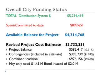 Overall City Funding Status
TOTAL Distribution System $               $5,214,419

Spent/Committed to date                     $899,651

Available Balance for Project           $4,314,768

Revised Project Cost Estimate            $3,732,351
   Project Balance                        $582,417 (17.71%)
   Contingencies (included in estimate)   $393,739 (11.97%)
   Combined “cushion”                     $976,156 (29.68%)
   May only need $1.45 M Bond instead of $2.0 M
 