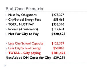Bad Case Scenario
   Must Pay Obligations      $275,327
   City/School Energy Fees    $58,063
   TOTAL MUST PAY            $333,390
   Income (4 customers)      $112,694
   Net For City to Pay       $220,696

 Less City/School Capacity $123,359
 Less City/School Energy    $58,063
 TOTAL – City paying       $181,422
Net Added DH Costs for City $39,274
 