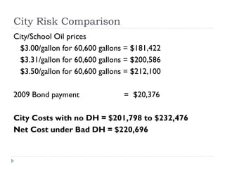 City Risk Comparison
City/School Oil prices
  $3.00/gallon for 60,600 gallons = $181,422
  $3.31/gallon for 60,600 gallons = $200,586
  $3.50/gallon for 60,600 gallons = $212,100

2009 Bond payment                = $20,376

City Costs with no DH = $201,798 to $232,476
Net Cost under Bad DH = $220,696
 