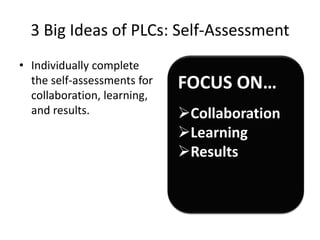 3 Big Ideas of PLCs: Self-Assessment
• Individually complete
  the self-assessments for   FOCUS ON…
  collaboration, learning,
  and results.               Collaboration
                             Learning
                             Results
 