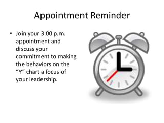 Appointment Reminder
• Join your 3:00 p.m.
  appointment and
  discuss your
  commitment to making
  the behaviors on the
  “Y” chart a focus of
  your leadership.
 