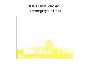 If We Only Studied…
 Demographic Data
 