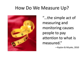 How Do We Measure Up?
          “…the simple act of
          measuring and
          monitoring causes
          people to pay
          attention to what is
          measured.”
                 —Kaplan & Miyake, 2010
 
