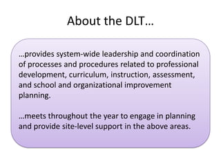About the DLT…

…provides system-wide leadership and coordination
of processes and procedures related to professional
development, curriculum, instruction, assessment,
and school and organizational improvement
planning.

…meets throughout the year to engage in planning
and provide site-level support in the above areas.
 