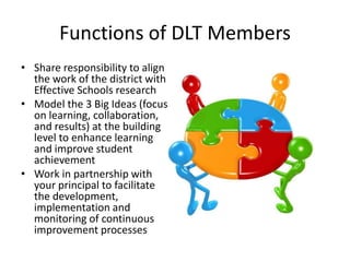 Functions of DLT Members
• Share responsibility to align
  the work of the district with
  Effective Schools research
• Model the 3 Big Ideas (focus
  on learning, collaboration,
  and results) at the building
  level to enhance learning
  and improve student
  achievement
• Work in partnership with
  your principal to facilitate
  the development,
  implementation and
  monitoring of continuous
  improvement processes
 