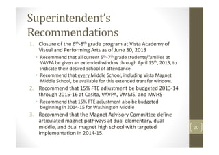 Superintendent’s
Recommendations
1. Closure of the 6th-8th grade program at Vista Academy of
   Visual and Performing Arts as of June 30, 2013
  • Recommend that all current 5th-7th grade students/families at
    VAVPA be given an extended window through April 15th, 2013, to
    indicate their desired school of attendance.
  • Recommend that every Middle School, including Vista Magnet
    Middle School, be available for this extended transfer window.
2. Recommend that 15% FTE adjustment be budgeted 2013-14
   through 2015-16 at Casita, VAVPA, VMMS, and MVHS
  • Recommend that 15% FTE adjustment also be budgeted
    beginning in 2014-15 for Washington Middle
3. Recommend that the Magnet Advisory Committee define
   articulated magnet pathways at dual elementary, dual
   middle, and dual magnet high school with targeted                 20
   implementation in 2014-15.
 