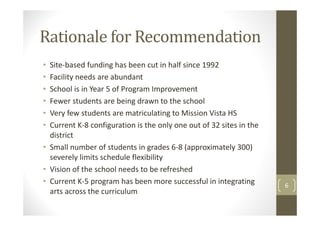 Rationale for Recommendation
• Site-based funding has been cut in half since 1992
• Facility needs are abundant
• School is in Year 5 of Program Improvement
• Fewer students are being drawn to the school
• Very few students are matriculating to Mission Vista HS
• Current K-8 configuration is the only one out of 32 sites in the
  district
• Small number of students in grades 6-8 (approximately 300)
  severely limits schedule flexibility
• Vision of the school needs to be refreshed
• Current K-5 program has been more successful in integrating        6
  arts across the curriculum
 