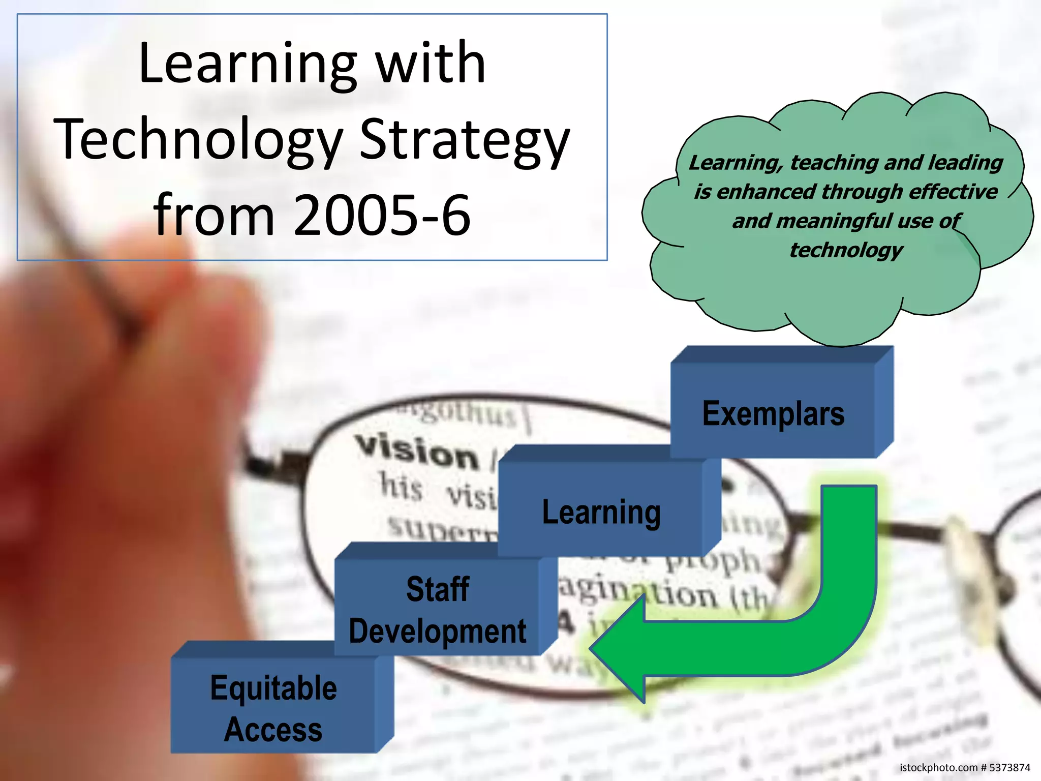 Learning with Technology Strategy from 2005-6Learning, teaching and leading is enhanced through effective and meaningful use oftechnologyExemplarsLearningStaffDevelopmentEquitableAccessistockphoto.com # 5373874