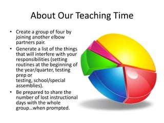 About Our Teaching Time
• Create a group of four by
  joining another elbow
  partners pair.
• Generate a list of the things
  that will interfere with your
  responsibilities (setting
  routines at the beginning of
  the year/quarter, testing
  prep or
  testing, school/special
  assemblies).
• Be prepared to share the
  number of lost instructional
  days with the whole
  group…when prompted.
 