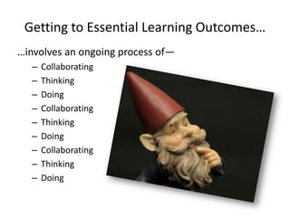 Getting to Essential Learning Outcomes…
…involves an ongoing process of—
  –   Collaborating
  –   Thinking
  –   Doing
  –   Collaborating
  –   Thinking
  –   Doing
  –   Collaborating
  –   Thinking
  –   Doing
 