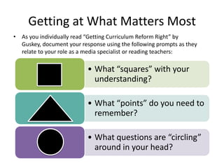 Getting at What Matters Most
• As you individually read “Getting Curriculum Reform Right” by
  Guskey, document your response using the following prompts as they
  relate to your role as a media specialist or reading teachers:

                           • What “squares” with your
                             understanding?

                           • What “points” do you need to
                             remember?

                           • What questions are “circling”
                             around in your head?
 