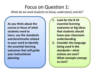 Focus on Question 1:
  What do we need students to know, understand, and do?

                                1. Look for the 8-10
As you think about the             essential learning
course or focus of what            outcomes or big ideas
students need to                   that students should
learn, use the standards           leave your classroom
and benchmarks related             understanding
to your work to identify        2. Consider the language
the essential learning             being used in the
outcomes that will guide           standards—what
your instructional                 actions are core?
planning.                          What concepts emerge
                                   as core?
 