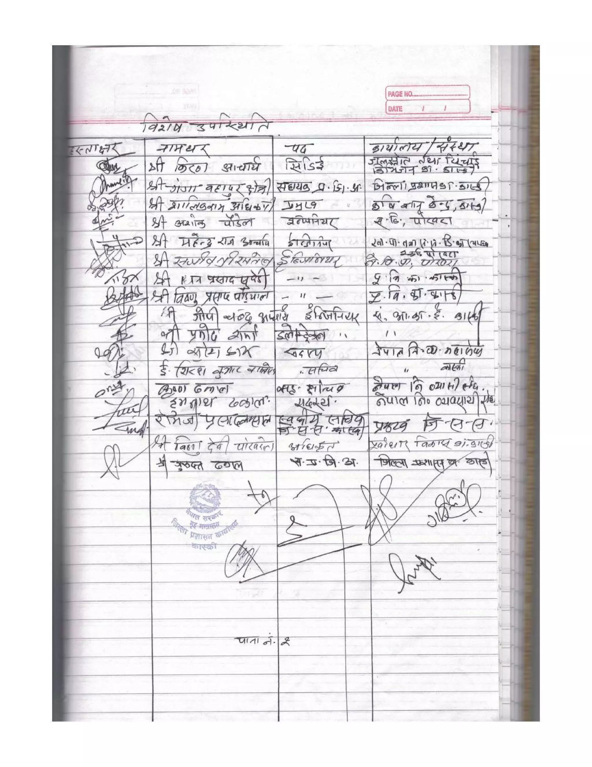 District_rate_kaski_080_81.pdf