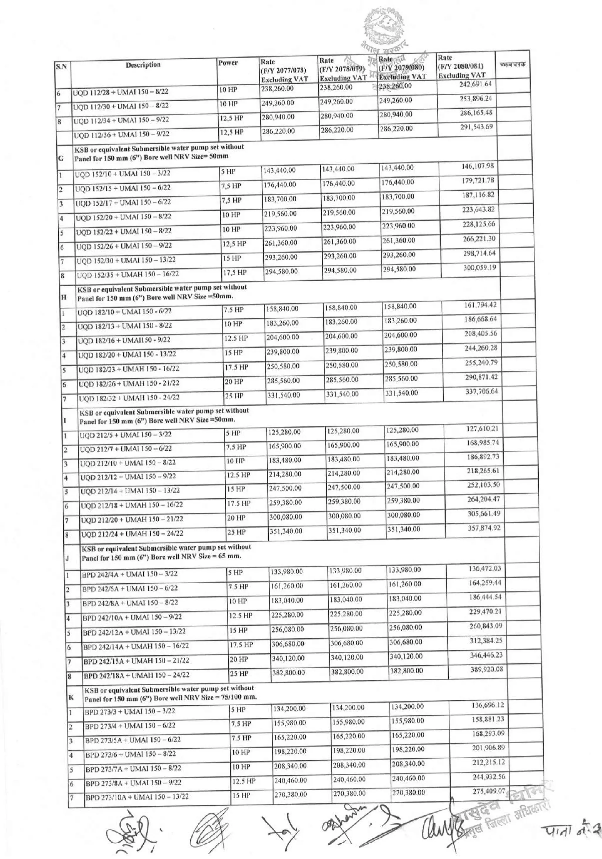 District_rate_kaski_080_81.pdf