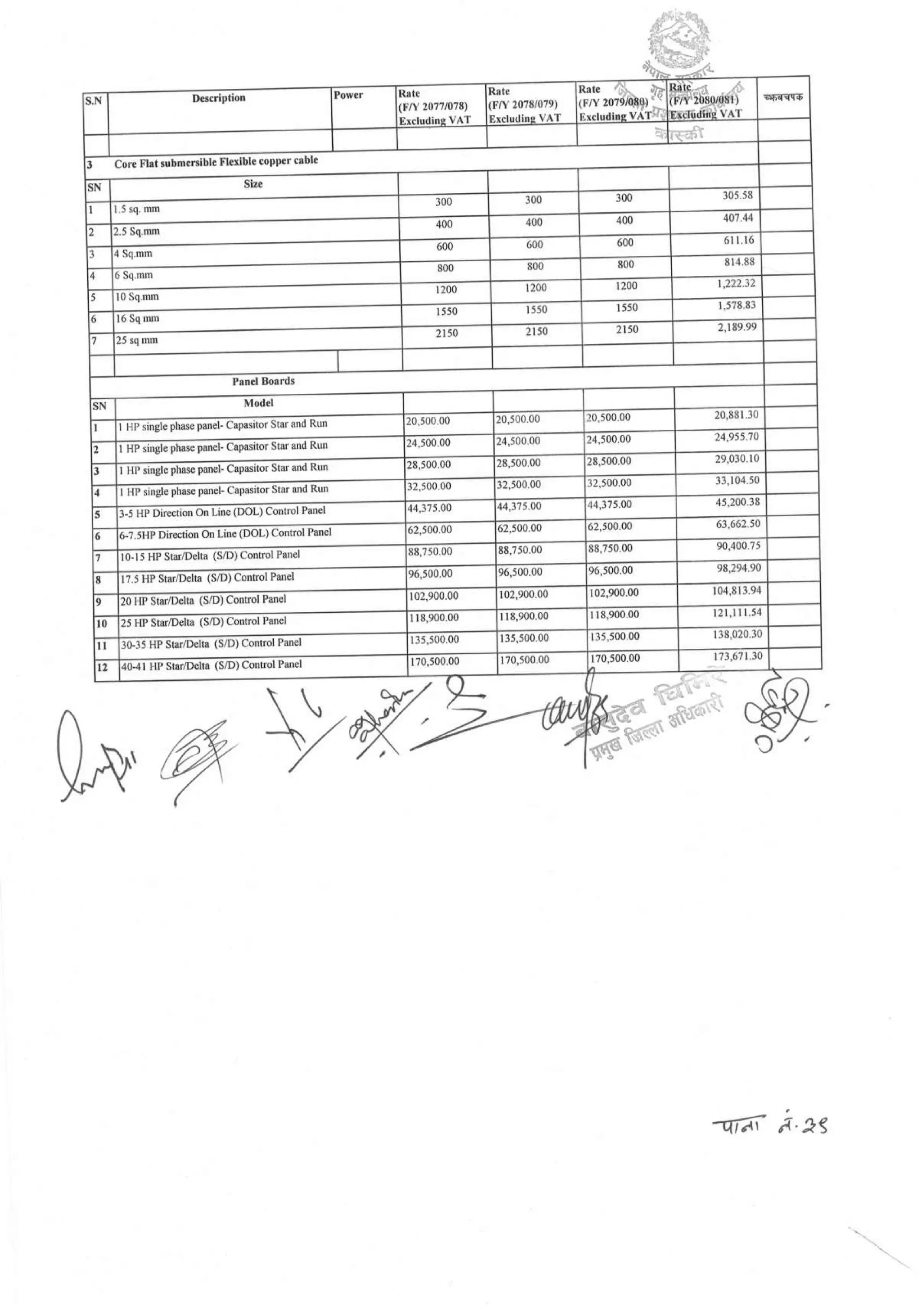 District_rate_kaski_080_81.pdf