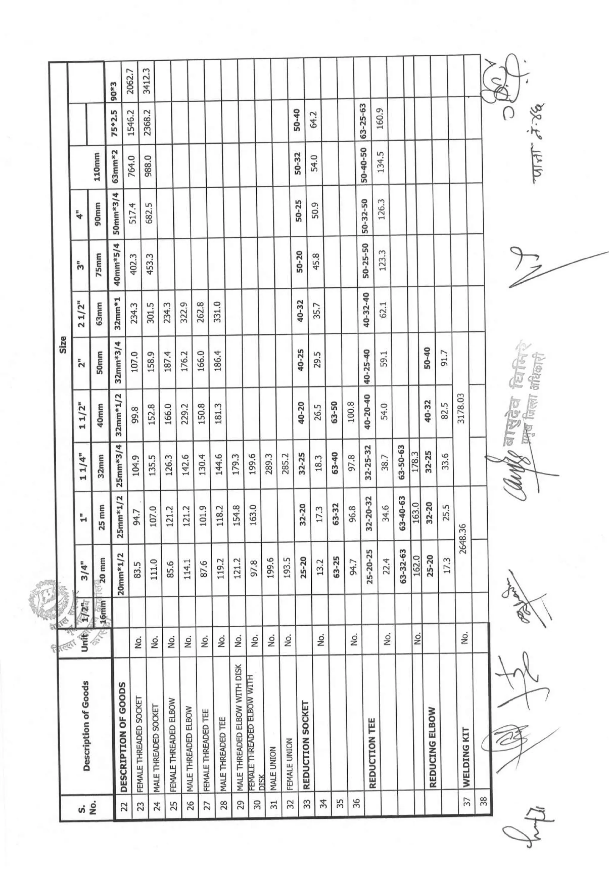 District_rate_kaski_080_81.pdf