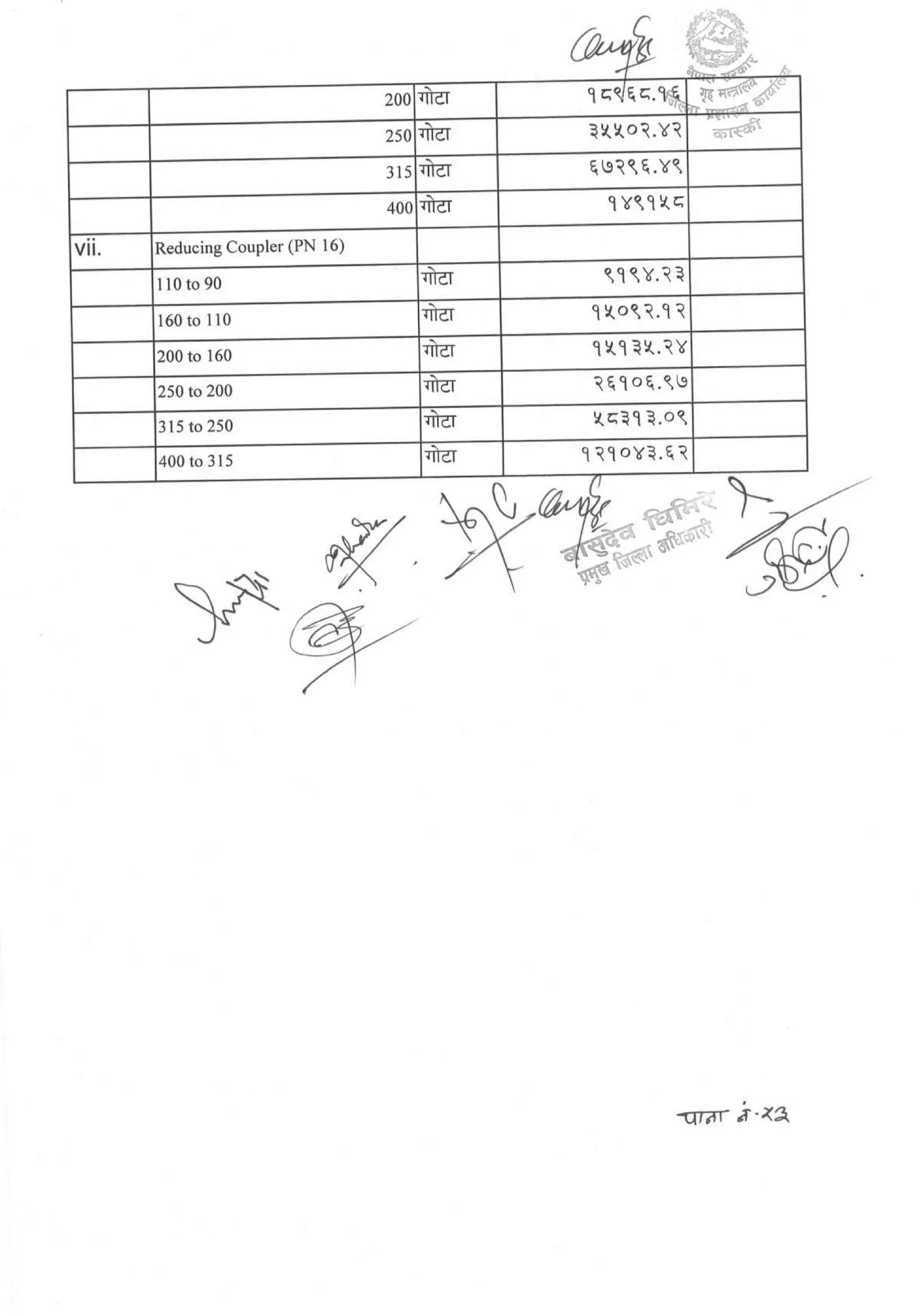 District_rate_kaski_080_81.pdf