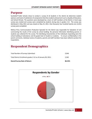 [STU
                                      UDENT OPIN
                                               NION SURVE Y REPORT]       
 

Purp
   pose	
Scottsbluf Public  Schools  chose  to  conduct  a  su
          ff                                        urvey  of  all  st
                                                                     tudents  in  the  district  do  determine  sttudent 
opinions aand levels of sa
                         atisfaction of c
                                        components tthat drive stud dent achievem  ment such as Q  Quality of Educcation,  
and Schoo ol Climate. The questions w  were developeed by a team  of staff mem    mbers at the D   District. A hard
                                                                                                                  d copy 
survey  wa created  and surveys  were  completed  by  students  during  class  in  grades  2‐12.    The  surve was 
          as             d                                                                                        ey 
distributedd in May 2011 and was clo   osed on May  25, 2011. One    e thousand, fo our hundred  twenty one (1     1,421) 
surveys were completed   d.  

Melissa  Price,  Communnications  Prod
                                     duction  Specia for  the  d
                                                   alist        district  was  re
                                                                                esponsible  for tabulation  o and 
                                                                                               r             of 
summarizing  the  result of  the  surv by  school building.  No personal  inf
                       ts            vey           l            o               formation  ideentifying  parents  or 
students wwas collected  for the surve
                                     ey. The identif
                                                   fying characte                             esponding were the 
                                                                eristics of the  individuals re
school building of atten
                       ndance and th he grade leveel of student o
                                                                or students.    To ensure co  onfidentiality  in the 
parent commments, indivvidual names  of students, p
                                                  parents and sttaff members  have been ed    dited to proteect the 
responden nts.  



Resp
   ponden
        nt	Demograph
                   hics	
 

Total Num
        mber of Surve
                    eys Submitted
                                d:                                                           2,044 
                                                                                                   

Total District Enrollment grades 2‐1
                                   12 as of Janua
                                                ary 28, 2011:                                2,362 
                                                                                                   

Overall Su
         urvey Rate of
                     f Return:                                                               86.53% 


 




                                                                                                            
                                                             

                                                            Scottsblu
                                                                    uff Public Scho
                                                                                  ools | www.s
                                                                                             sbps.net  2
 
 
